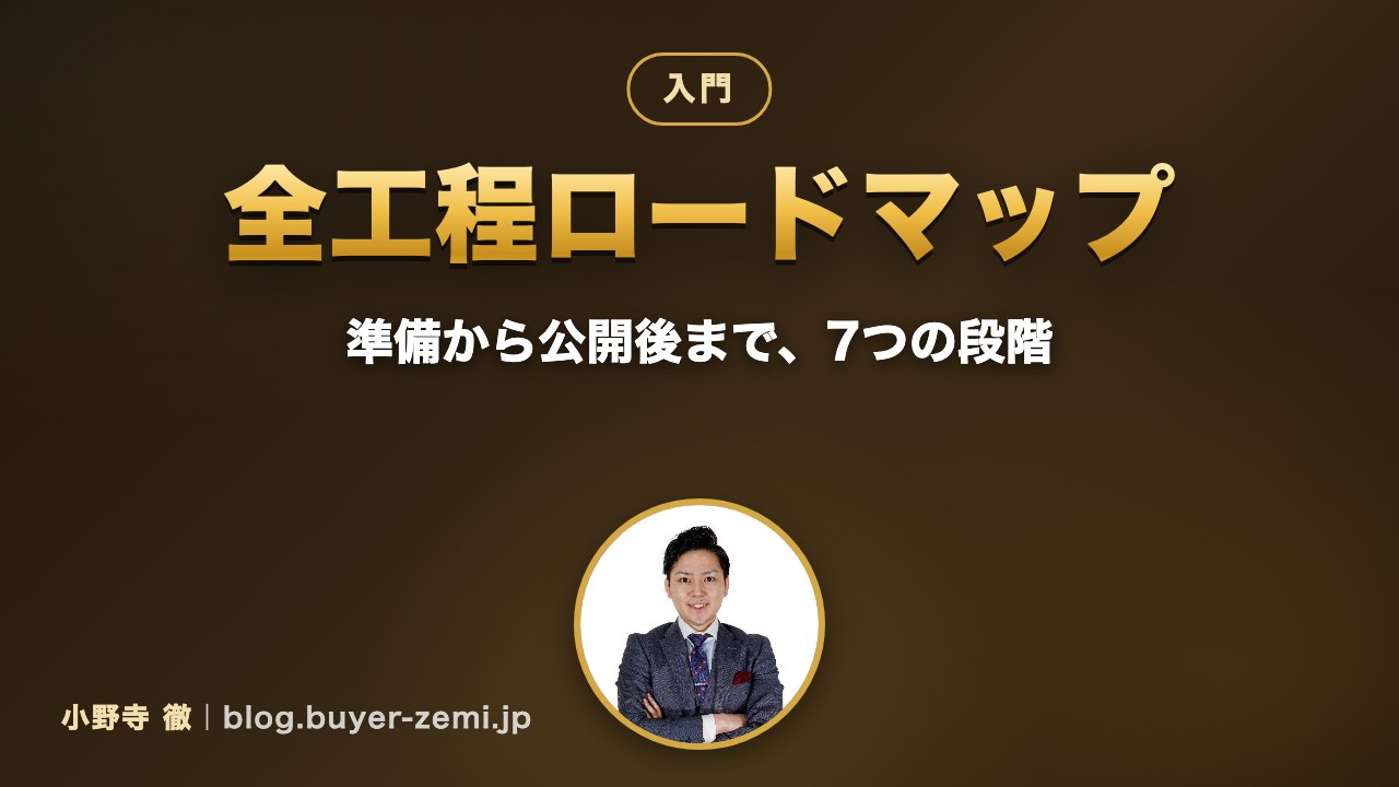 クラファン物販の全工程ロードマップ｜準備から公開後まで7つの段階で解説